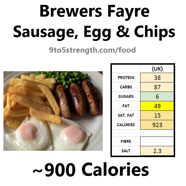 brewers fayre nutrition information calories sausage egg chips