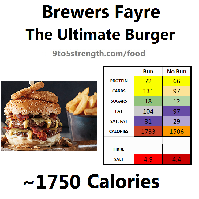 brewers fayre nutrition information calories ultimate burger