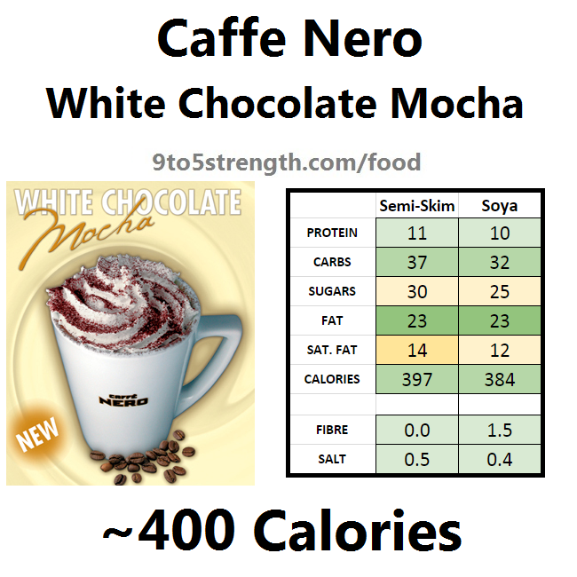 nutrition information calories caffe nero white chocolate mocha