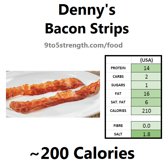 denny's nutrition information calories menu bacon strips