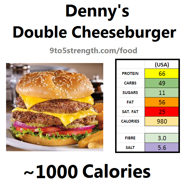 How Many Calories In Denny's?