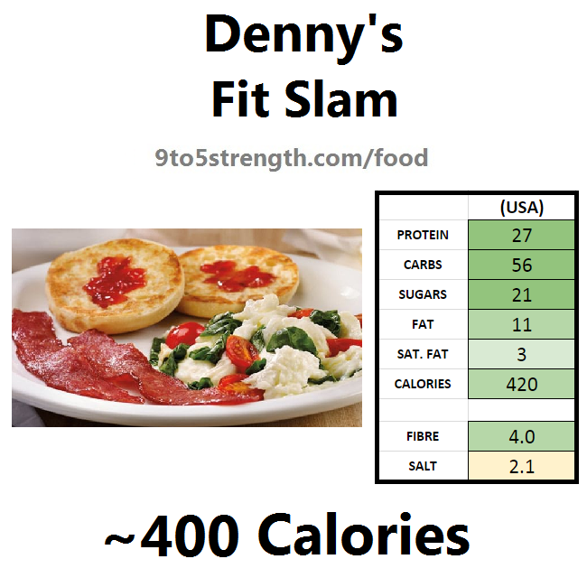 denny's nutrition information calories menu fit slam