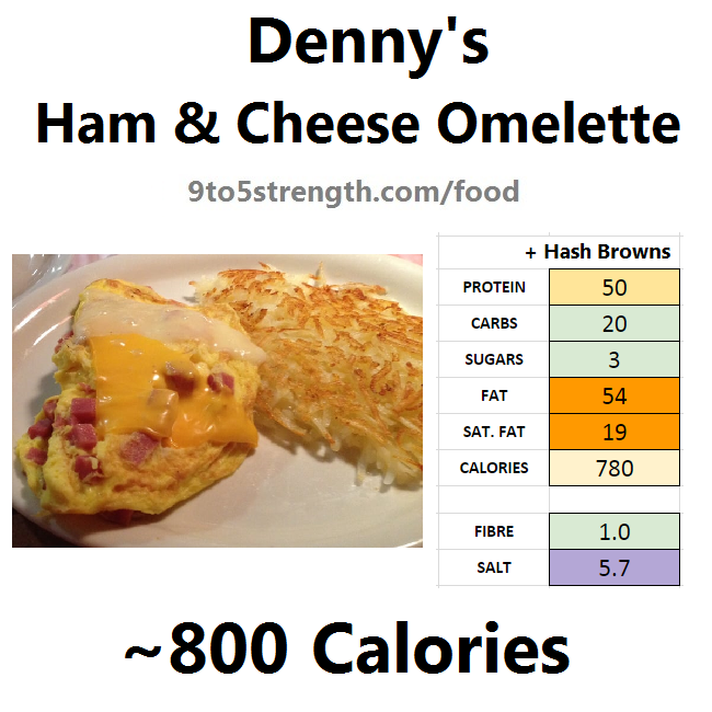 denny's nutrition information calories menu ham cheese omelette