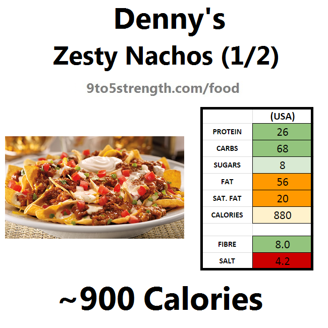 denny's nutrition information calories menu zesty nachos