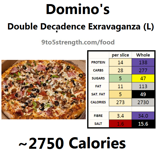 nutrition info calories domino's pizza extravaganza