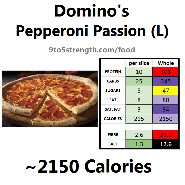 nutrition info calories domino's pizza pepperoni passion large slice