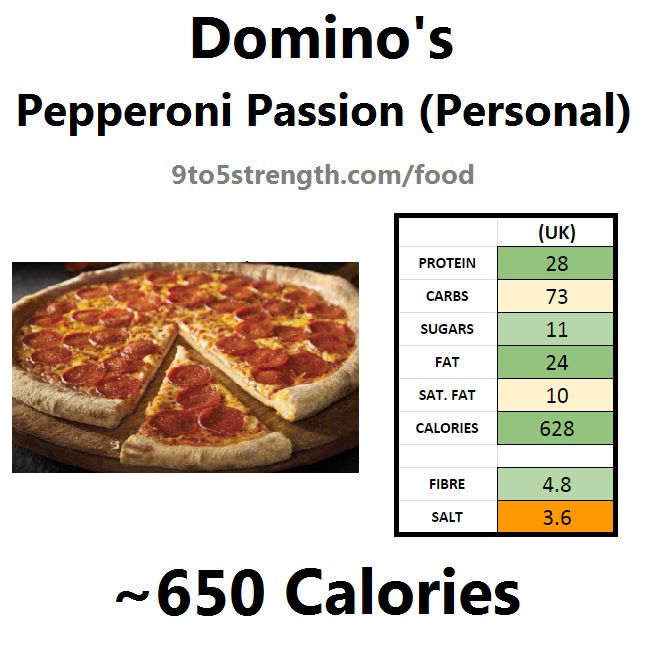 nutrition info calories domino's pizza pepperoni passion