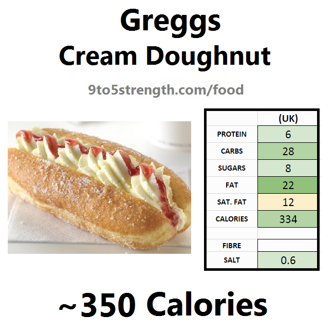 greggs nutrition information calories cream doughnut