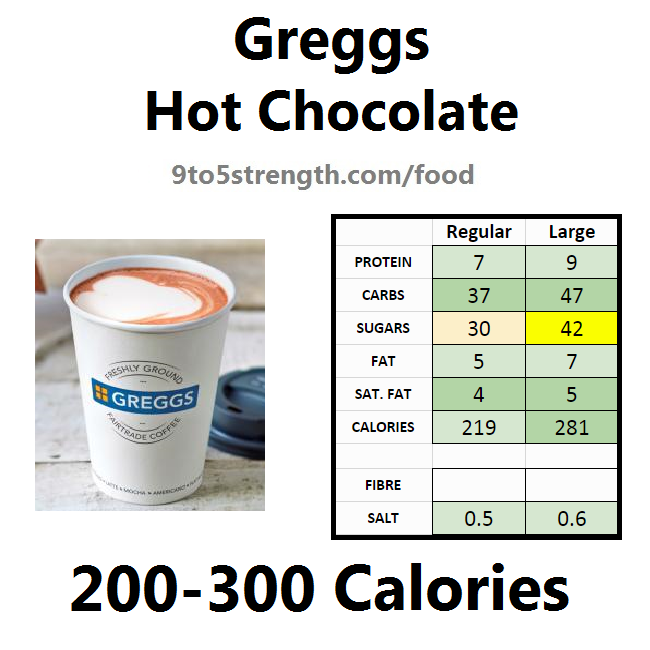 greggs nutrition information calories hot chocolate