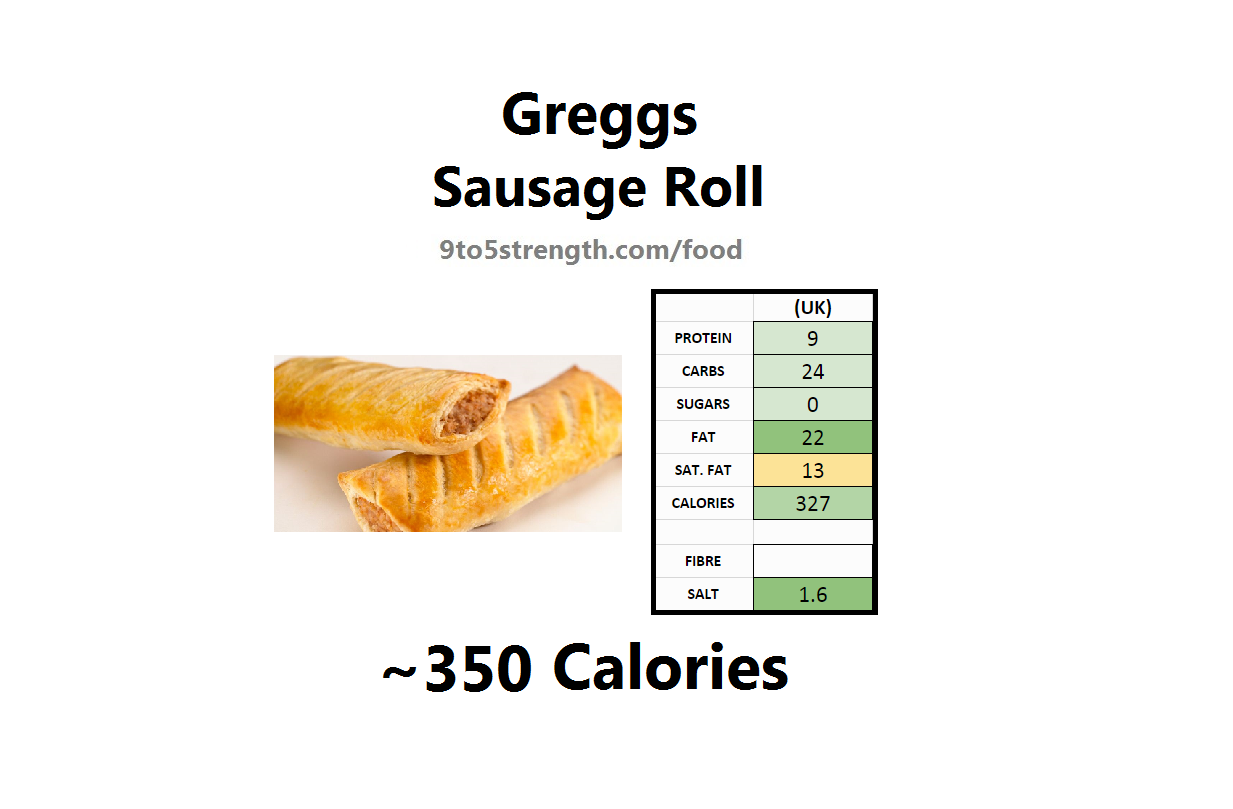 How Many Calories In Greggs 