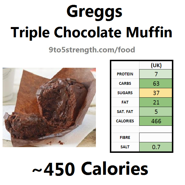 greggs nutrition information calories triple chocolate muffin