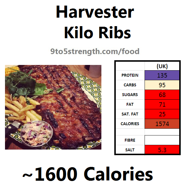harvester nutrition information calories kilo ribs