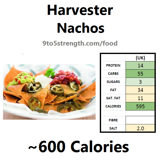 harvester nutrition information calories nachos