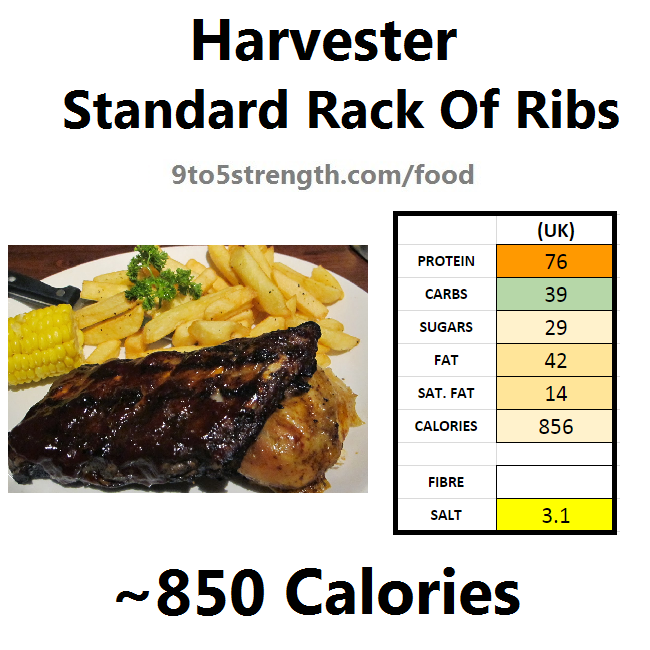 harvester nutrition information calories standard rack ribs
