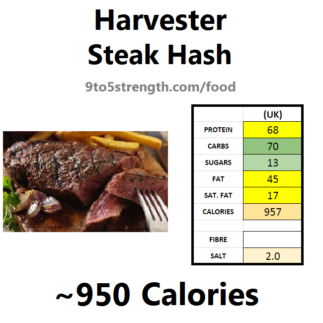 harvester nutrition information calories steak hash
