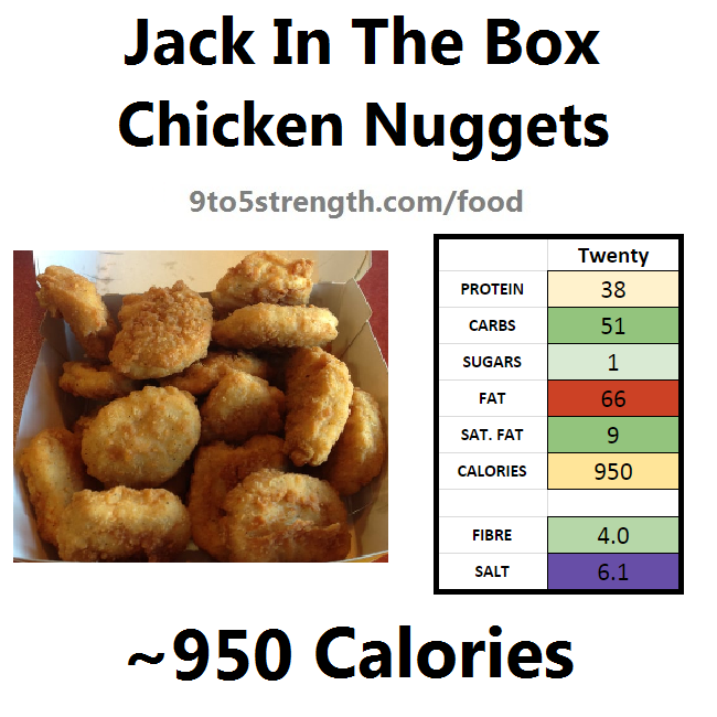 jack in the box calories counter