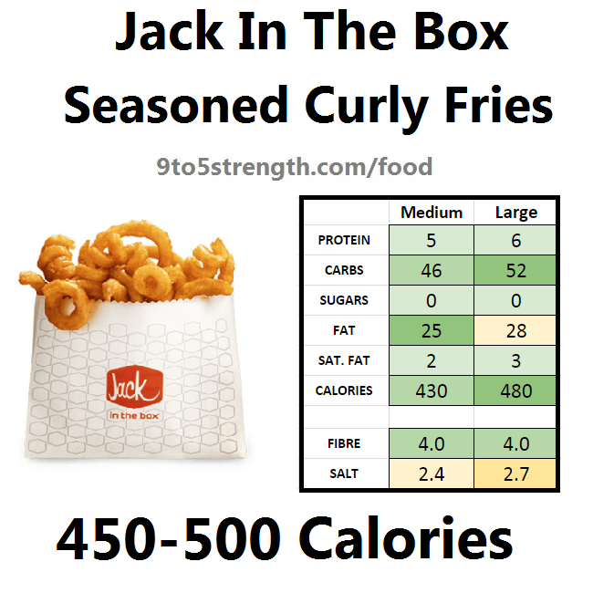 jack in the box nutrition information calories menu seasoned curly fries