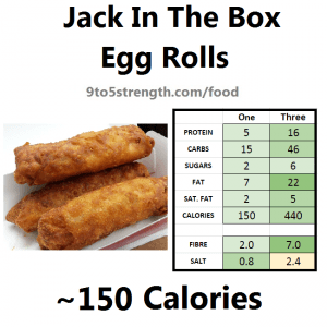 jack stack nutrition