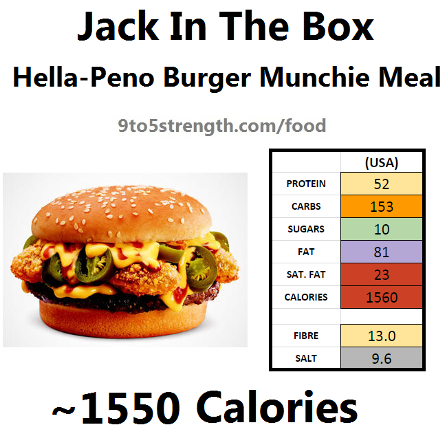 jack in the box nutrition information calories menu hella peno burger munchie meal