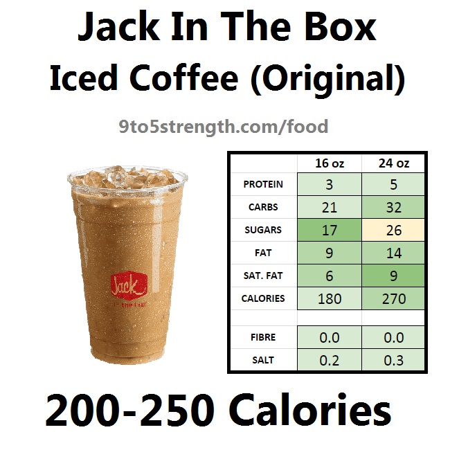 jack in the box nutrition information calories menu iced coffee
