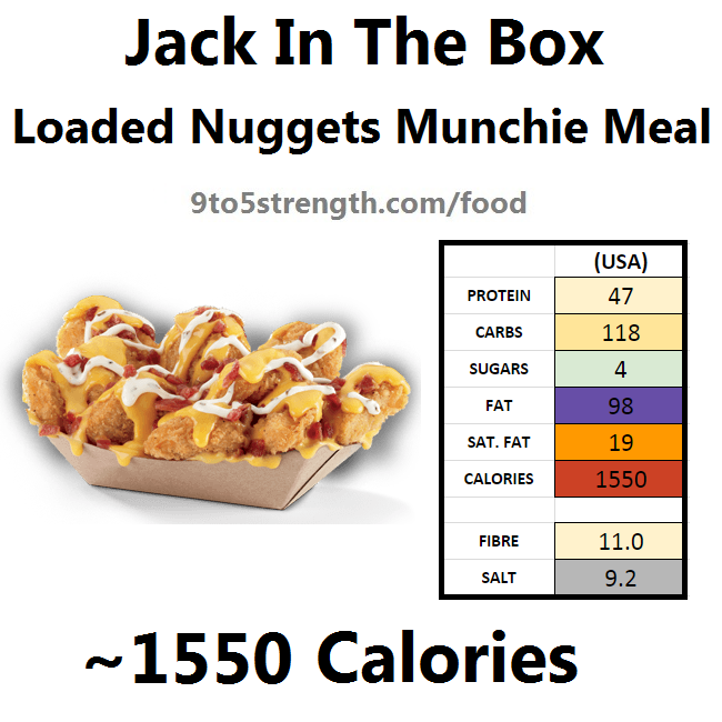 jack in the box nutrition information calories menu loaded nuggets munchie meal