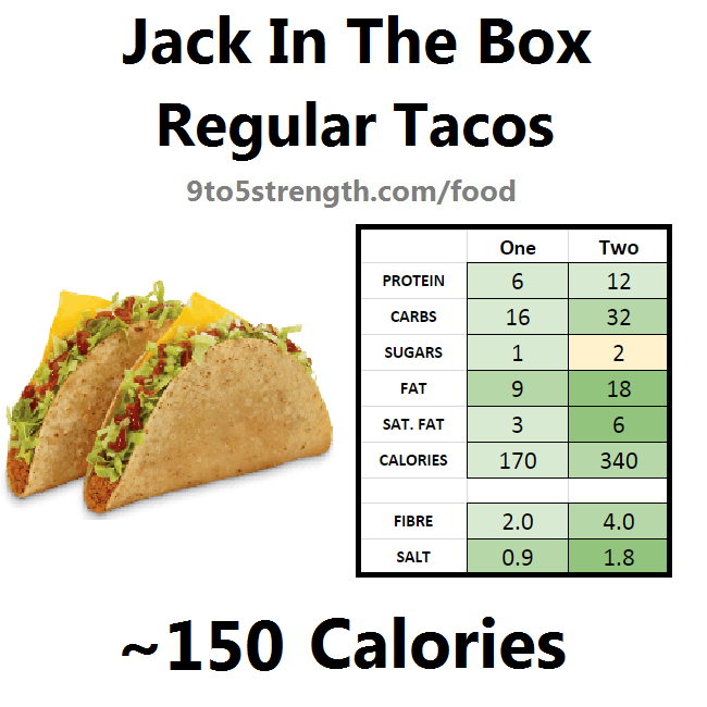jack in the box nutrition information calories menu tacos