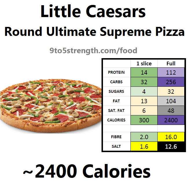 little caesars calories nutrition information round ultimate supreme pizza