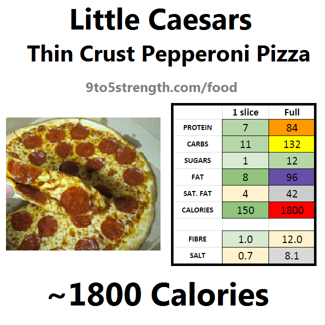 little caesars calories nutrition information thin crust pepperoni pizza