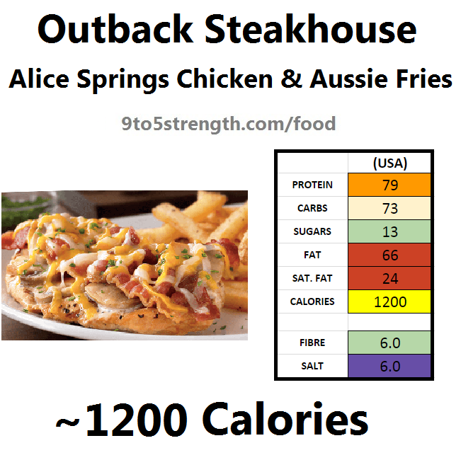 outback steakhouse calories nutrition info menu alice springs chicken aussie fries