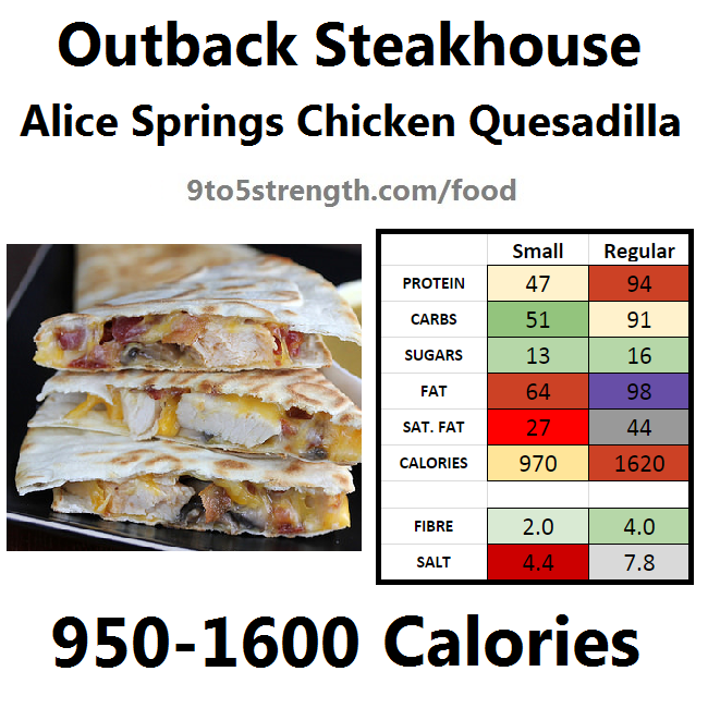 outback steakhouse calories nutrition info menu alice springs chicken quesadilla