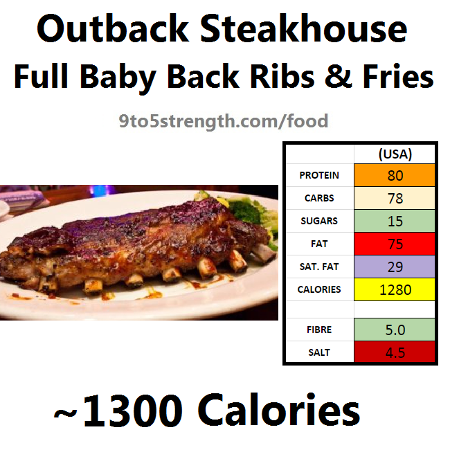 outback steakhouse calories nutrition info menu full baby back ribs