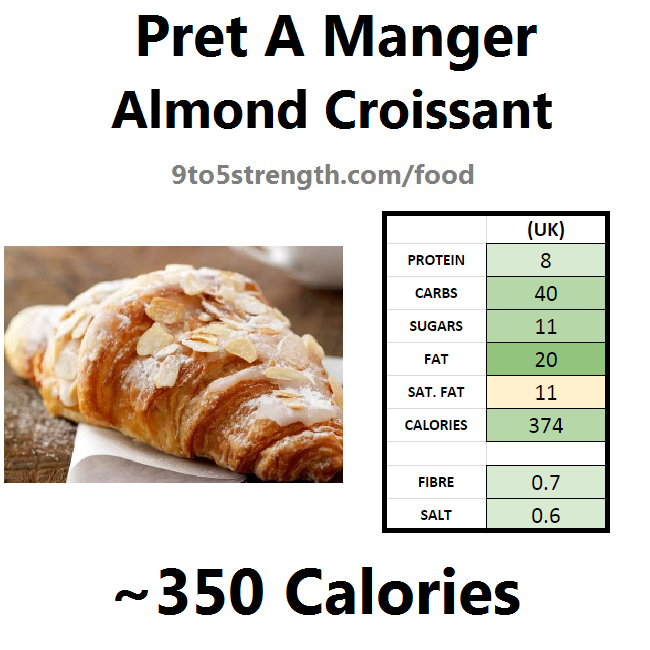 How Many Calories Are In Croissant