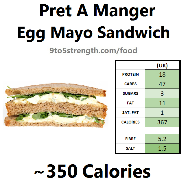 Egg Sandwich With Mayo Calories