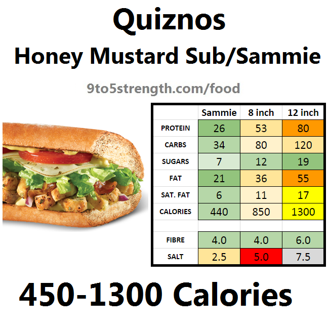 calories quiznos honey mustard sub