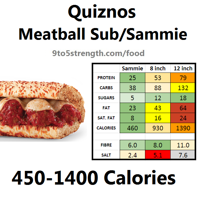 calories quiznos meatball sub