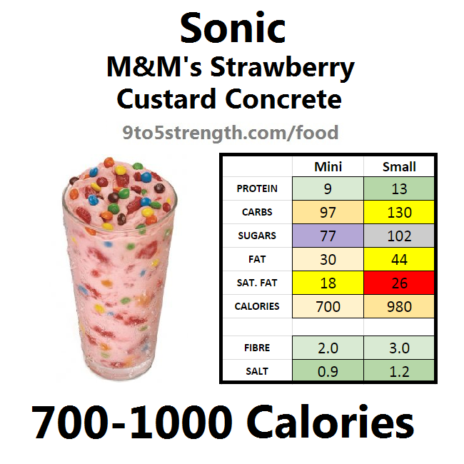 calories in sonic M&Ms strawberry custard concrete
