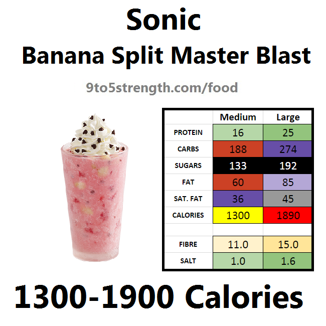 calories in sonic banana split master blast