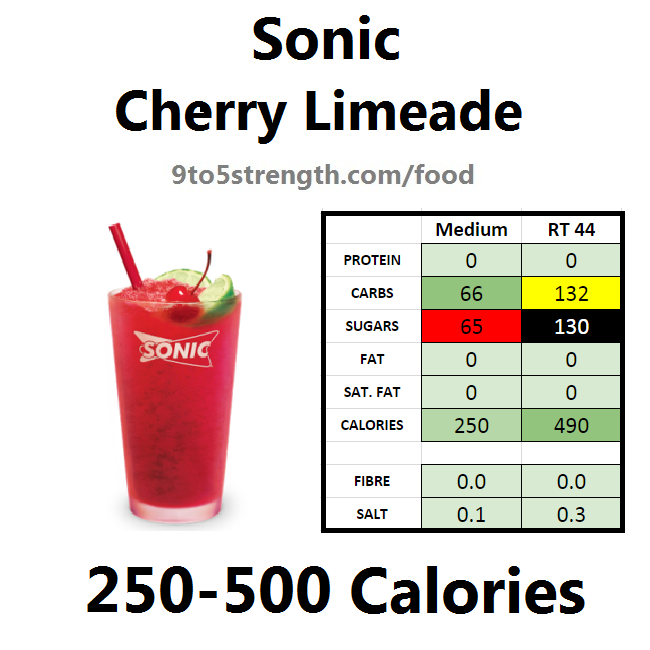 calories in sonic cherry limeade