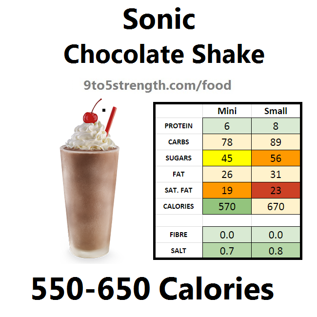 calories in sonic chocolate shake