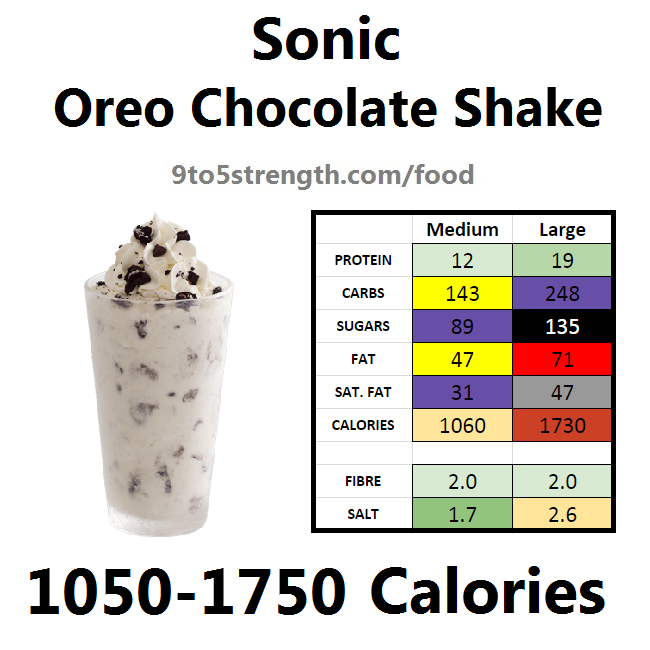 calories in sonic oreo chocolate shake