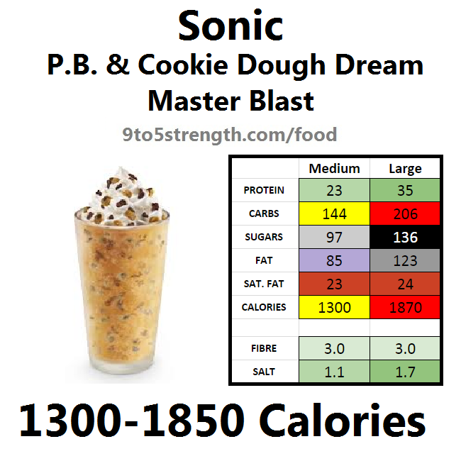 calories in sonic peanut butter cookie dough dream master blast
