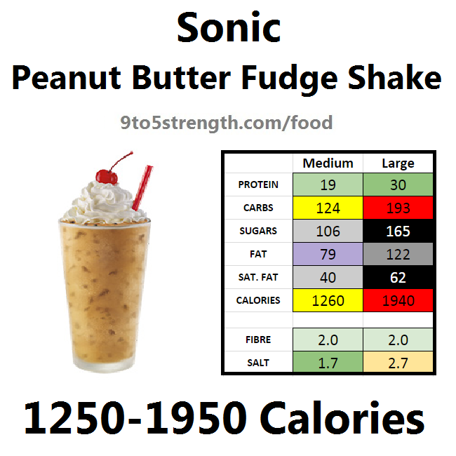 How Many Calories In Sonic?