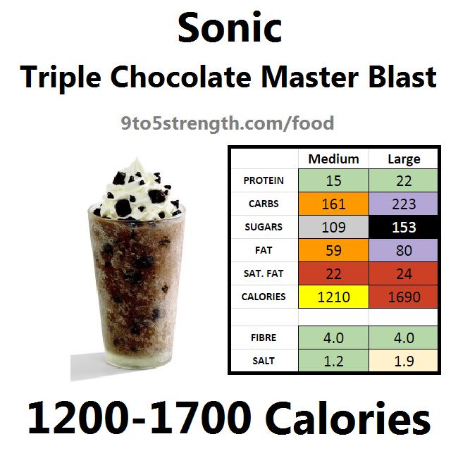 calories in sonic triple chocolate master blast