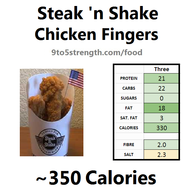 steak-n-shake-nutrition-guide-besto-blog