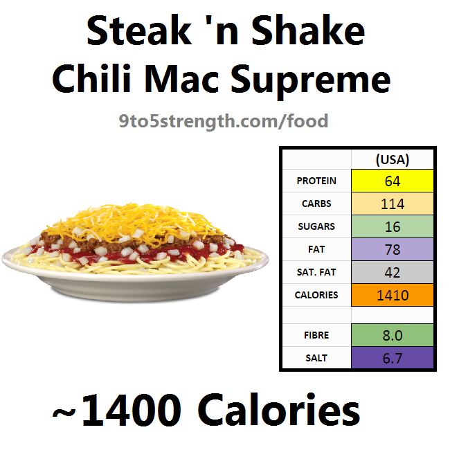steak n shake nutrition information calories chili mac supreme