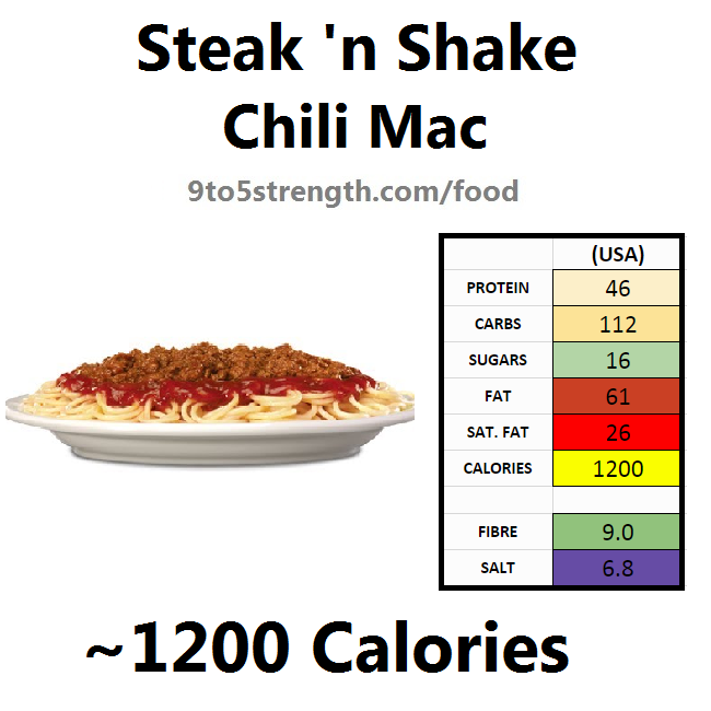 steak n shake nutrition information calories chili mac