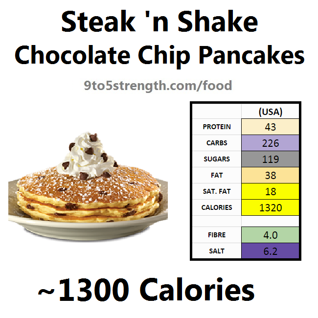 steak n shake nutrition information calories chocolate chip pancakes
