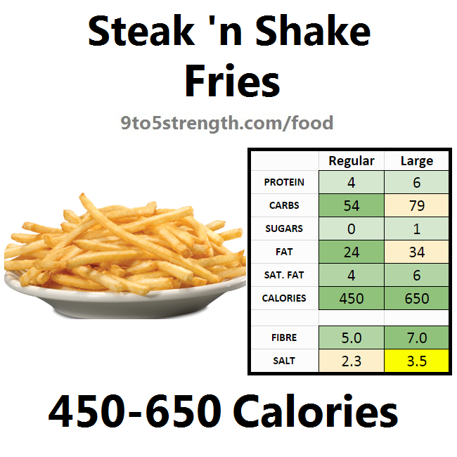 steak n shake nutrition information calories fries