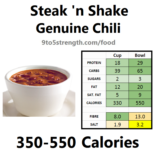 steak n shake nutrition information calories genuine chili