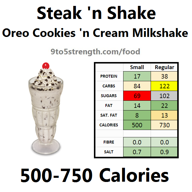 steak n shake nutrition information calories oreo cookies n cream milkshake